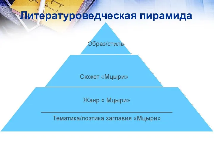 Литературоведческая пирамида