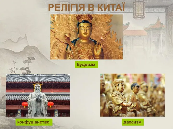 РЕЛІГІЯ В КИТАЇ Буддизм конфуціанство даосизм