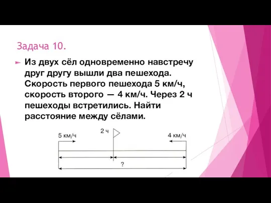 Задача 10. Из двух сёл одновременно навстречу друг другу вышли два пешехода. Скорость