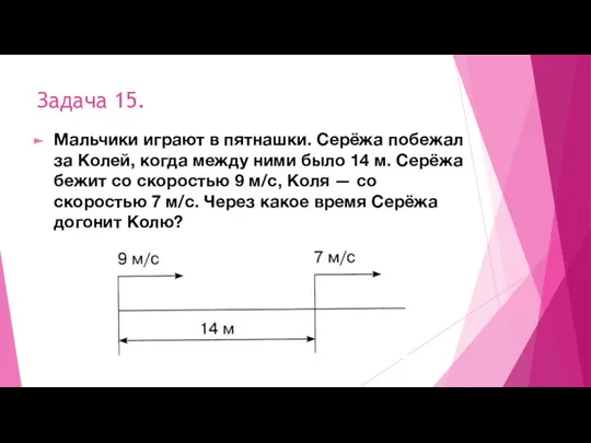 Задача 15. Мальчики играют в пятнашки. Серёжа побежал за Колей,