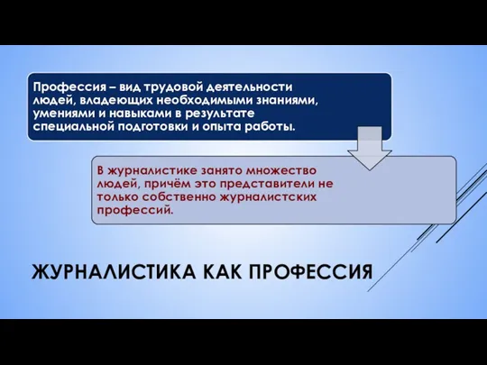 ЖУРНАЛИСТИКА КАК ПРОФЕССИЯ