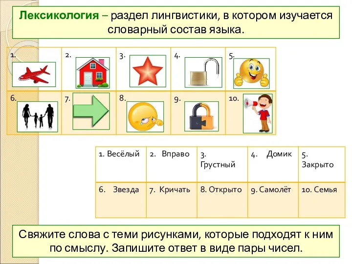 Лексикология – раздел лингвистики, в котором изучается словарный состав языка. Свяжите слова с