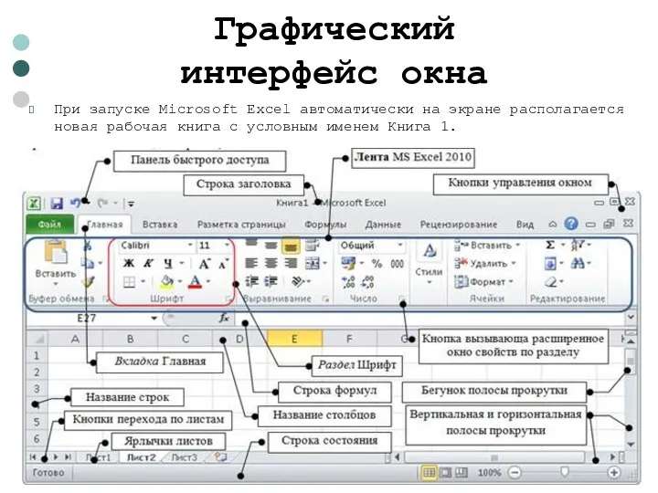 Графический интерфейс окна При запуске Microsoft Excel автоматически на экране