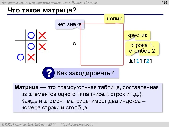 Что такое матрица? Матрица — это прямоугольная таблица, составленная из