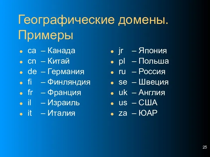 Географические домены. Примеры ca – Канада cn – Китай de