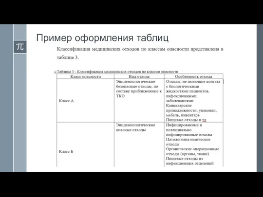 Пример оформления таблиц