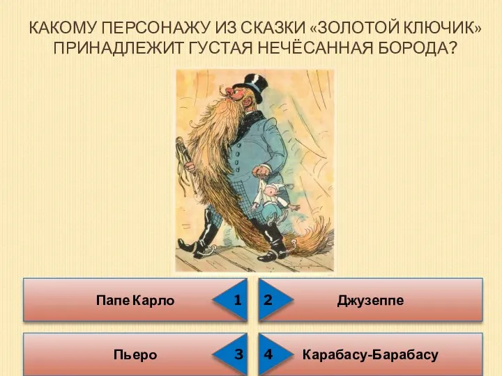 КАКОМУ ПЕРСОНАЖУ ИЗ СКАЗКИ «ЗОЛОТОЙ КЛЮЧИК» ПРИНАДЛЕЖИТ ГУСТАЯ НЕЧЁСАННАЯ БОРОДА?