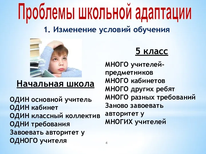 Проблемы школьной адаптации 1. Изменение условий обучения Начальная школа ОДИН