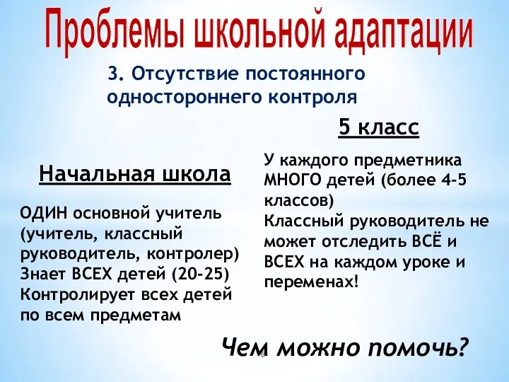 Проблемы школьной адаптации 3. Отсутствие постоянного одностороннего контроля Начальная школа