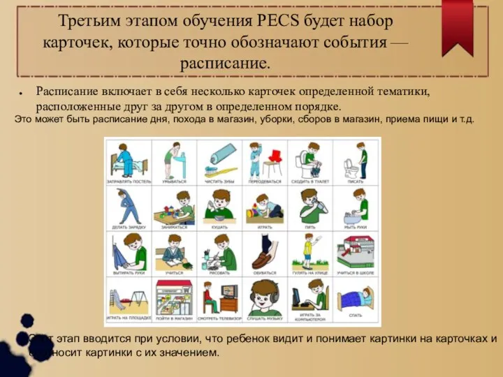 Третьим этапом обучения PECS будет набор карточек, которые точно обозначают