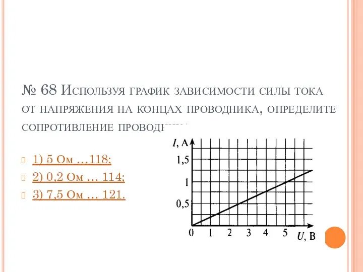 № 68 Используя график зависимости силы тока от напряжения на