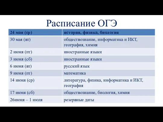 Расписание ОГЭ