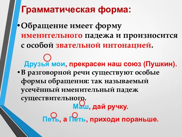 Обращение имеет форму именительного падежа и произносится с особой звательной