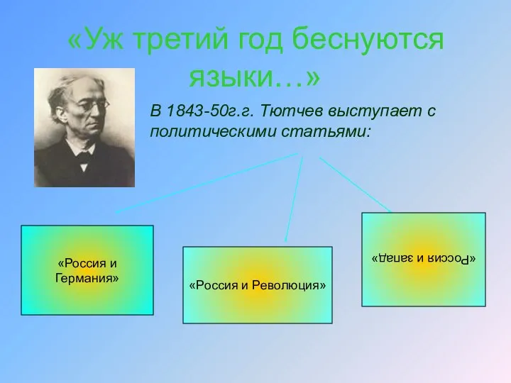 «Уж третий год беснуются языки…» В 1843-50г.г. Тютчев выступает с