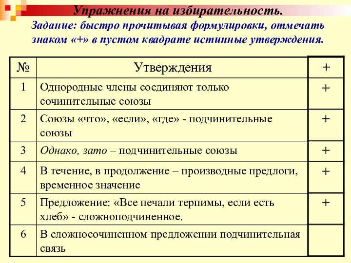 Упражнения на избирательность. Задание: быстро прочитывая формулировки, отмечать знаком «+» в пустом квадрате истинные утверждения.