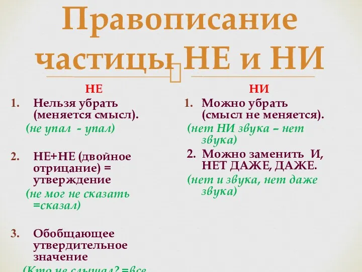 Правописание частицы НЕ и НИ НЕ Нельзя убрать (меняется смысл).