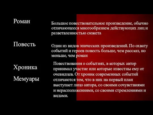 Роман Повесть Хроника Мемуары Большое повествовательное произведение, обычно отличающееся многообразием