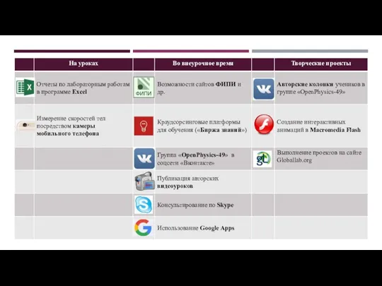 МОЯ СИСТЕМА РАБОТЫ