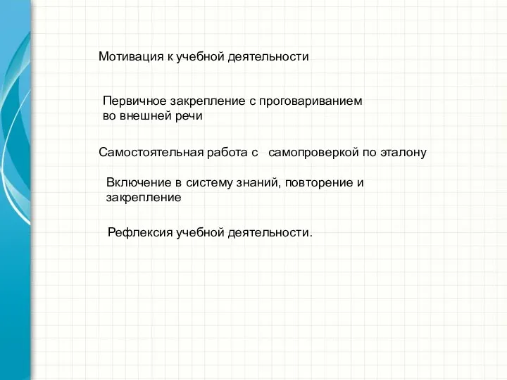 Мотивация к учебной деятельности Первичное закрепление с проговариванием во внешней