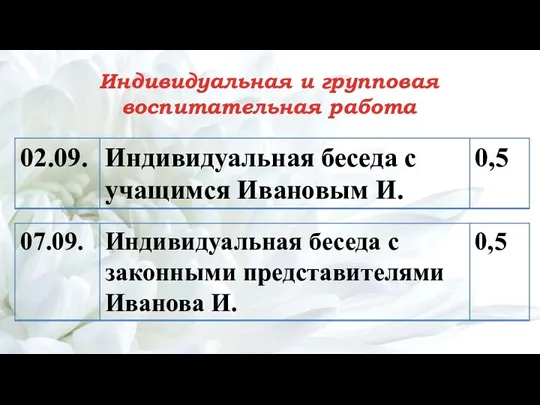 Индивидуальная и групповая воспитательная работа