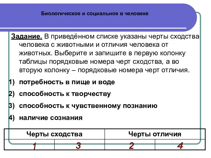 Биологическое и социальное в человеке Задание. В приведённом списке указаны