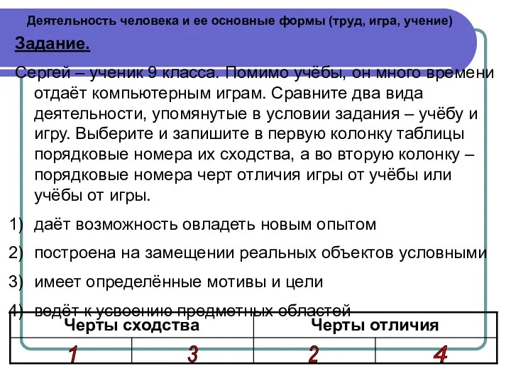 Деятельность человека и ее основные формы (труд, игра, учение) Задание.