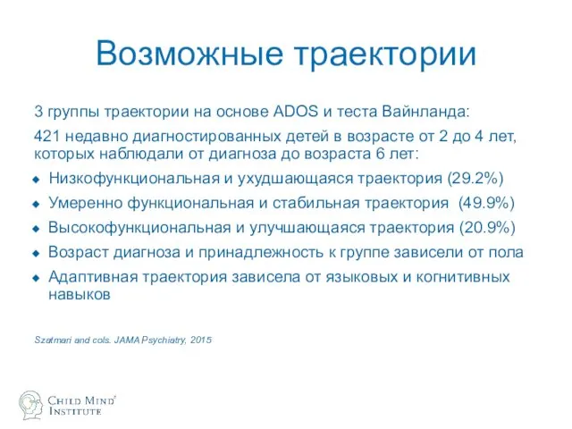 Возможные траектории 3 группы траектории на основе ADOS и теста Вайнланда: 421 недавно