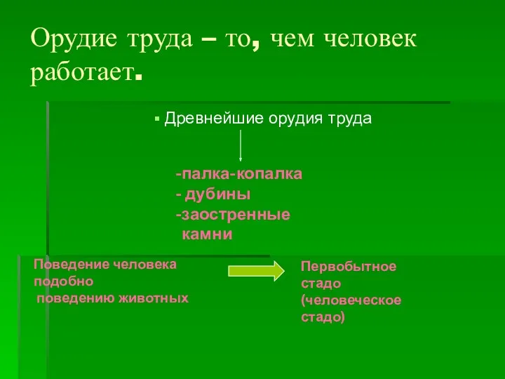 Орудие труда – то, чем человек работает. Древнейшие орудия труда