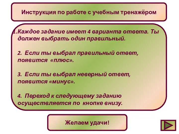 Инструкция по работе с учебным тренажёром Каждое задание имеет 4