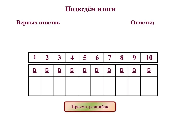 Подведём итоги Верных ответов Отметка Просмотр ошибок в в в