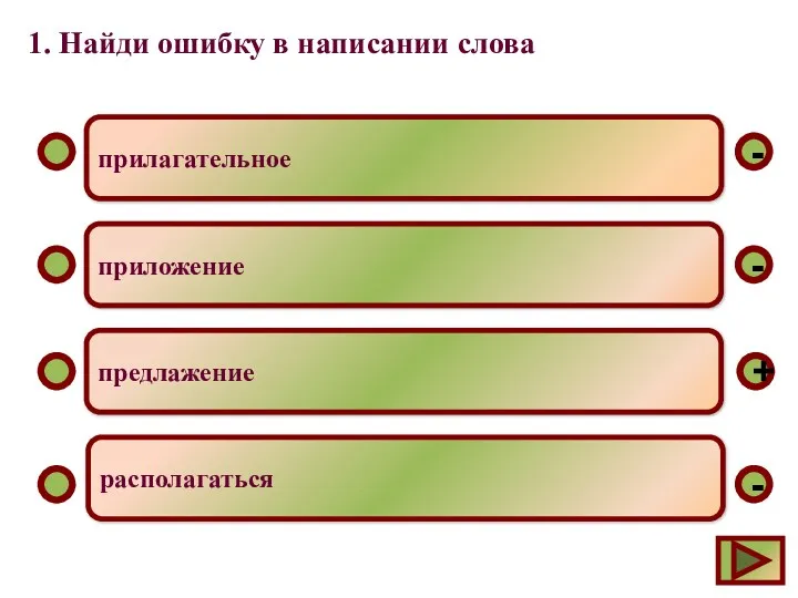 1. Найди ошибку в написании слова прилагательное приложение предлажение располагаться - - + -