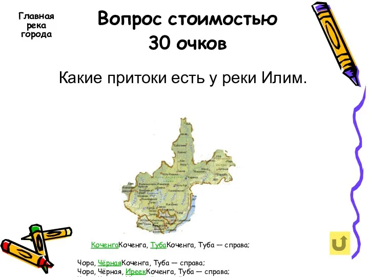 Вопрос стоимостью 30 очков Какие притоки есть у реки Илим.