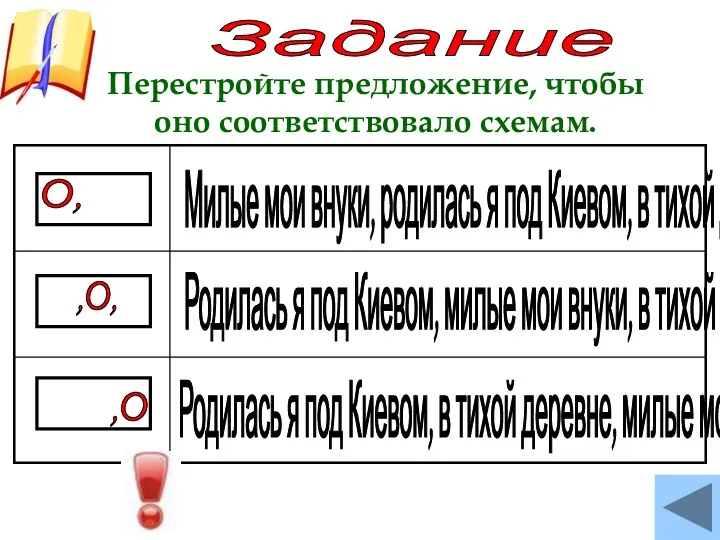 Перестройте предложение, чтобы оно соответствовало схемам. Задание О, ,О, ,О