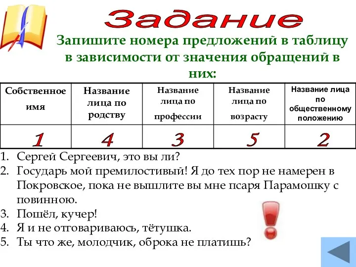 Задание Запишите номера предложений в таблицу в зависимости от значения