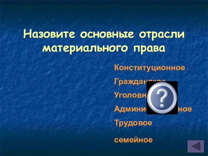 Назовите основные отрасли материального права Конституционное Гражданское Уголовное Административное Трудовое семейное