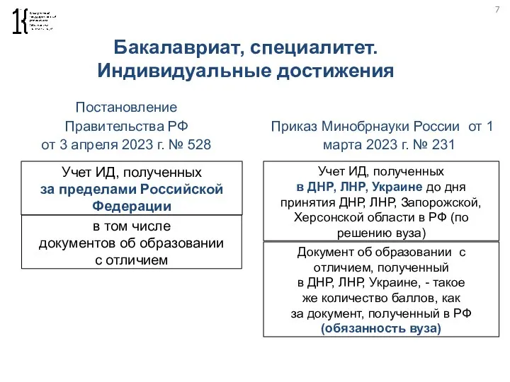 7 Бакалавриат, специалитет. Индивидуальные достижения Постановление Правительства РФ от 3