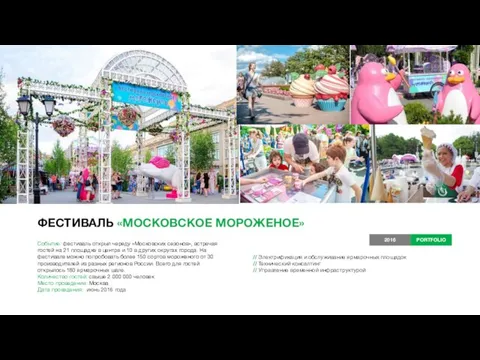 ФЕСТИВАЛЬ «МОСКОВСКОЕ МОРОЖЕНОЕ» Событие: фестиваль открыл череду «Московских сезонов», встречая гостей на 21