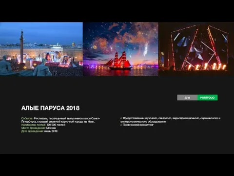 АЛЫЕ ПАРУСА 2018 Событие: Фестиваль, посвященный выпускникам школ Санкт-Петербурга, ставший