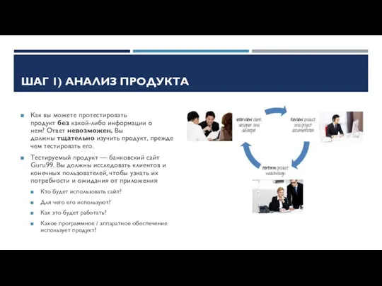 ШАГ 1) АНАЛИЗ ПРОДУКТА Как вы можете протестировать продукт без