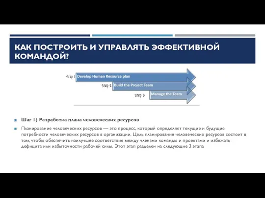 КАК ПОСТРОИТЬ И УПРАВЛЯТЬ ЭФФЕКТИВНОЙ КОМАНДОЙ? Шаг 1) Разработка плана