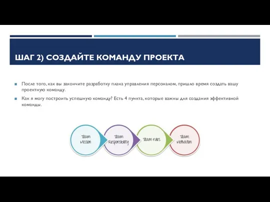 ШАГ 2) СОЗДАЙТЕ КОМАНДУ ПРОЕКТА После того, как вы закончите