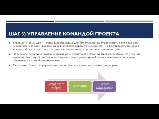 ШАГ 3) УПРАВЛЕНИЕ КОМАНДОЙ ПРОЕКТА Управление командой — очень сложная