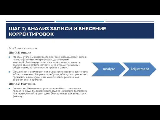 ШАГ 3) АНАЛИЗ ЗАПИСИ И ВНЕСЕНИЕ КОРРЕКТИРОВОК Есть 2 подэтапа