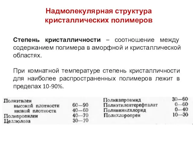 Надмолекулярная структура кристаллических полимеров Степень кристалличности – соотношение между содержанием полимера в аморфной