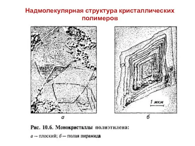 Надмолекулярная структура кристаллических полимеров