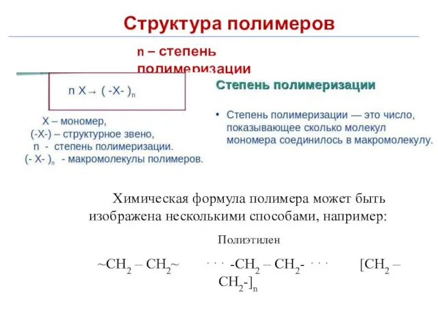 Структура полимеров n – степень полимеризации Химическая формула полимера может быть изображена несколькими
