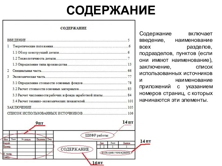 СОДЕРЖАНИЕ Содержание включает введение, наименование всех разделов, подразделов, пунктов (если