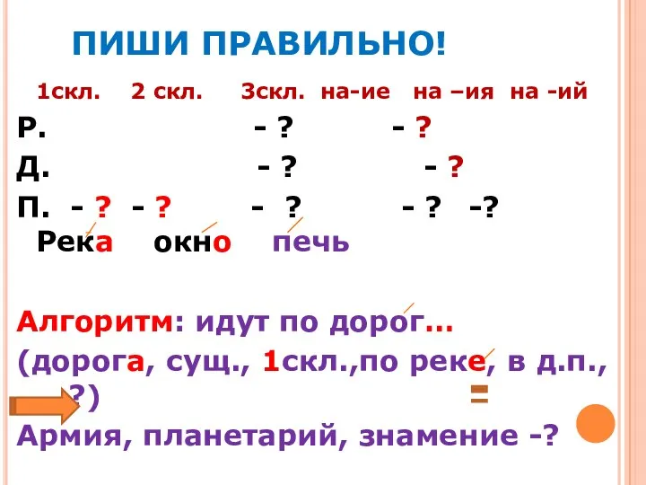 ПИШИ ПРАВИЛЬНО! 1скл. 2 скл. 3скл. на-ие на –ия на