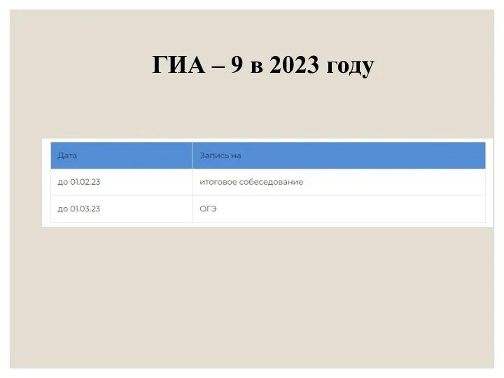 ГИА – 9 в 2023 году