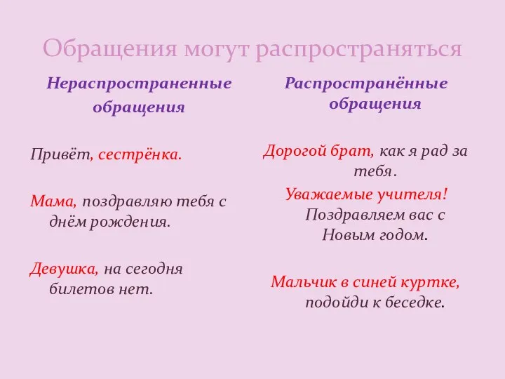 Обращения могут распространяться Нераспространенные обращения Привёт, сестрёнка. Мама, поздравляю тебя